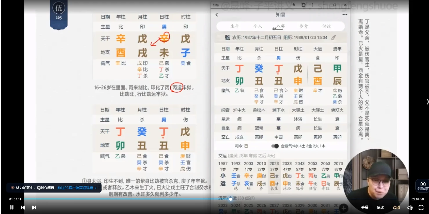 图片[4]_晟锋命理2024民间技法实务集成+晟峰说易滴天髓与五行生克（高级课程）（视频52集）_易经玄学资料网