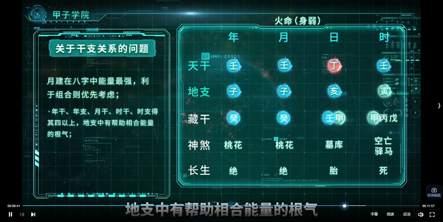 [甲子智界]九爷｜简易命理学（中阶）（视频14集）_易经玄学资料网