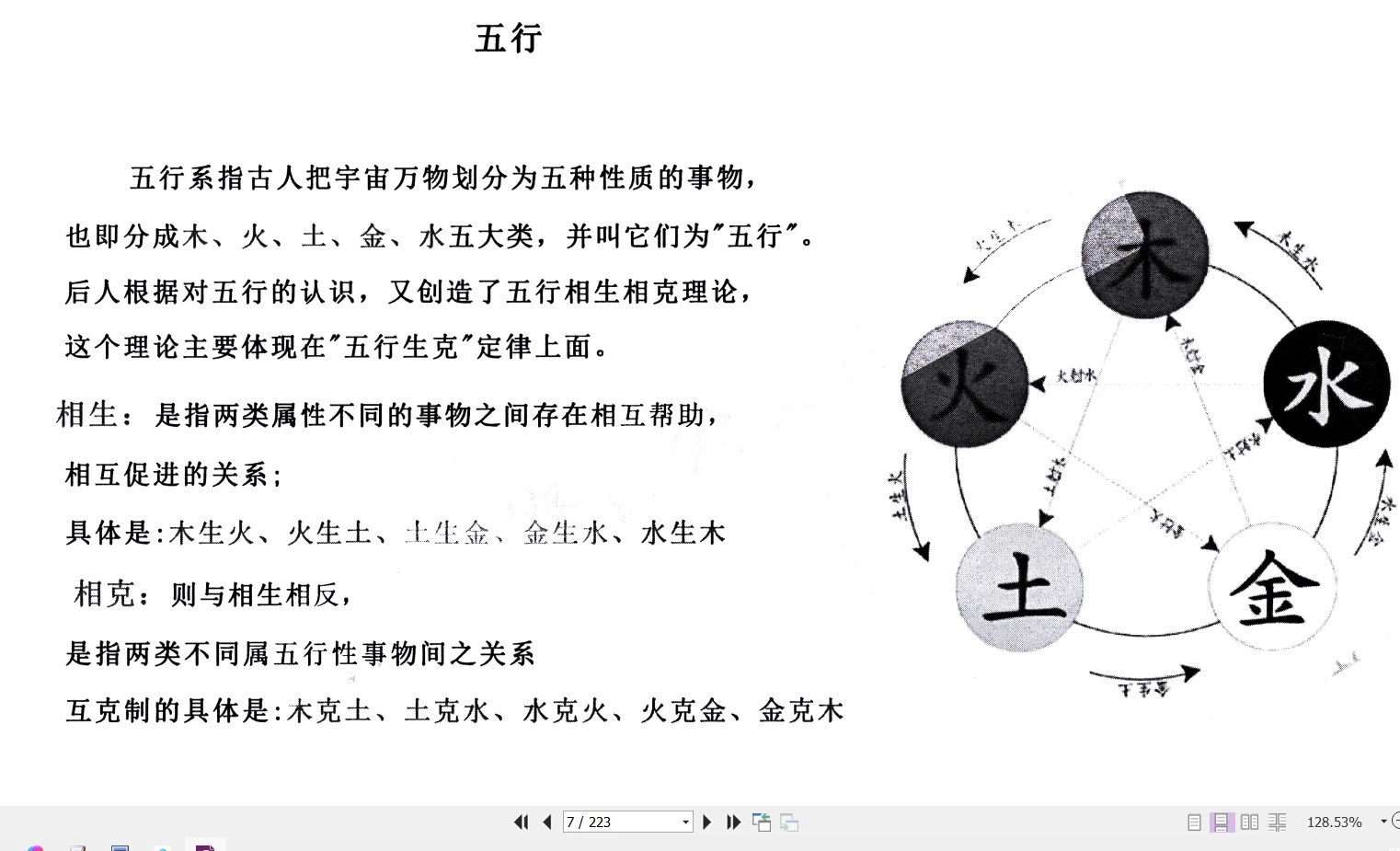 图片[6]_兴国三僚真君杨公《曾公文化研究会研学班教材》PDF（223页）_易经玄学资料网