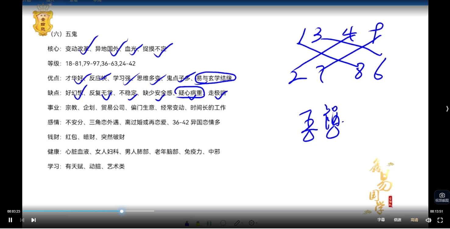 图片[2]_鑫易数字能量手机号码（视频17集）_易经玄学资料网