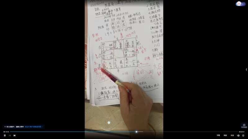 三生《道家阴盘奇门实战案例分析视频》_易经玄学资料网