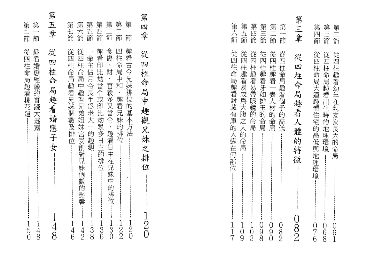 图片[4]_来旺居士四柱八字4本合集(高清电子书)_易经玄学资料网