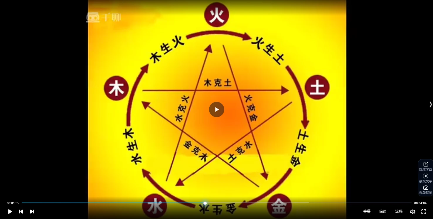 图片[4]_白欣月象运人生微信头像系列课（视频26集）_易经玄学资料网