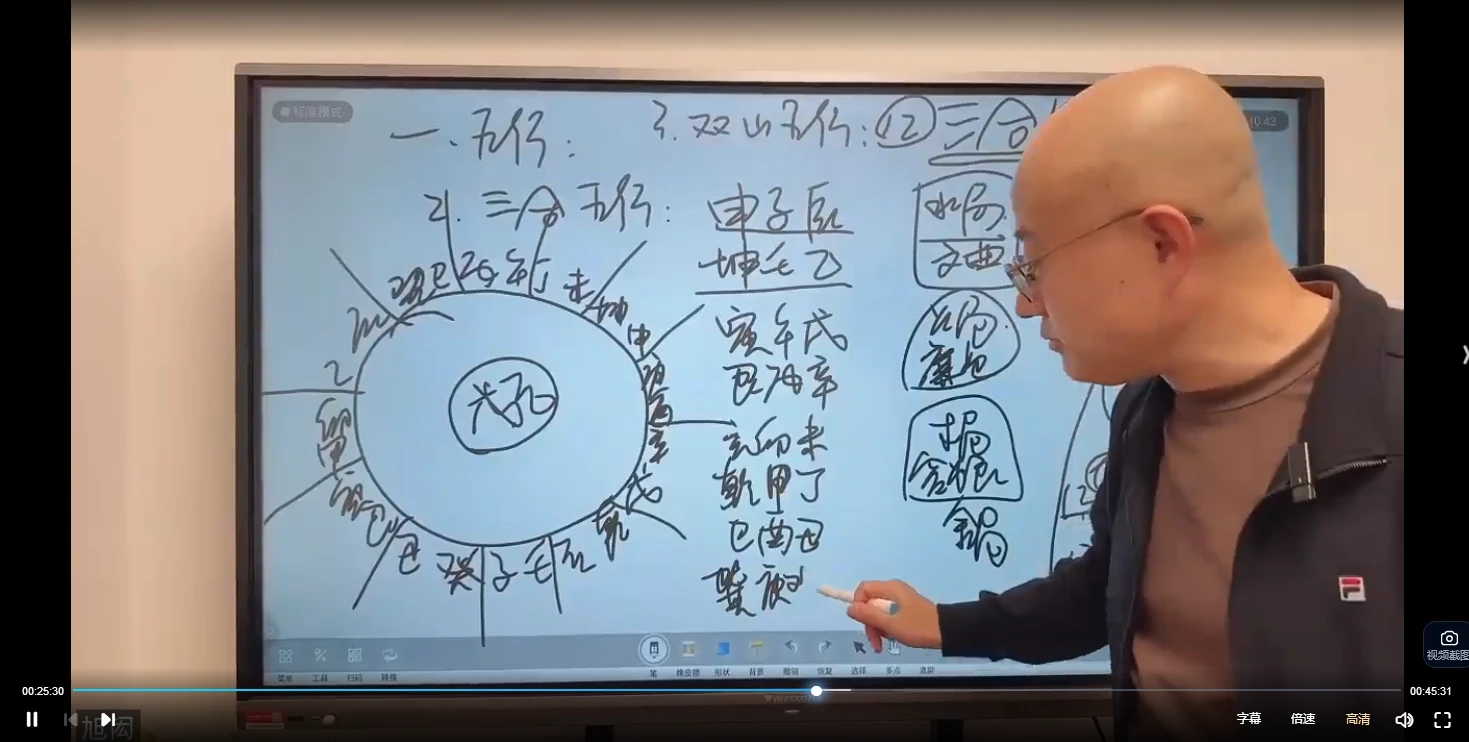 旭闳《地理五诀三合风水》视频70集_易经玄学资料网
