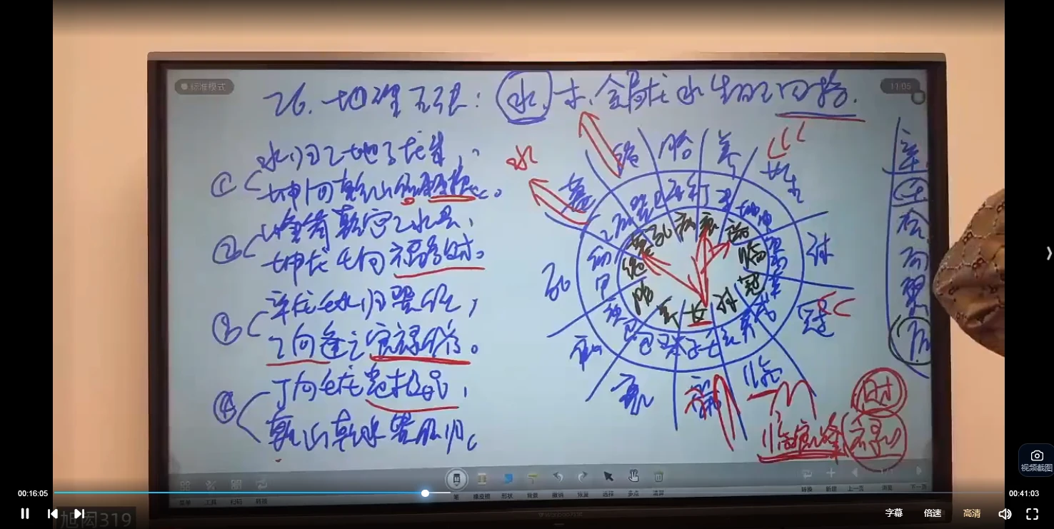 图片[5]_旭闳《地理五诀三合风水》视频70集_易经玄学资料网