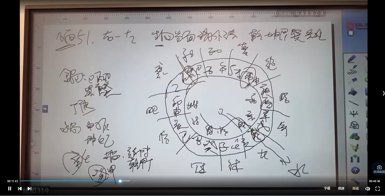 图片[6]_旭闳《地理五诀三合风水》视频70集_易经玄学资料网
