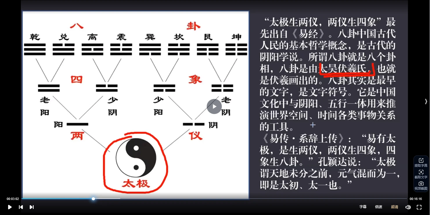 图片[7]_燕翼青囊阳宅班二期（视频26集）_易经玄学资料网
