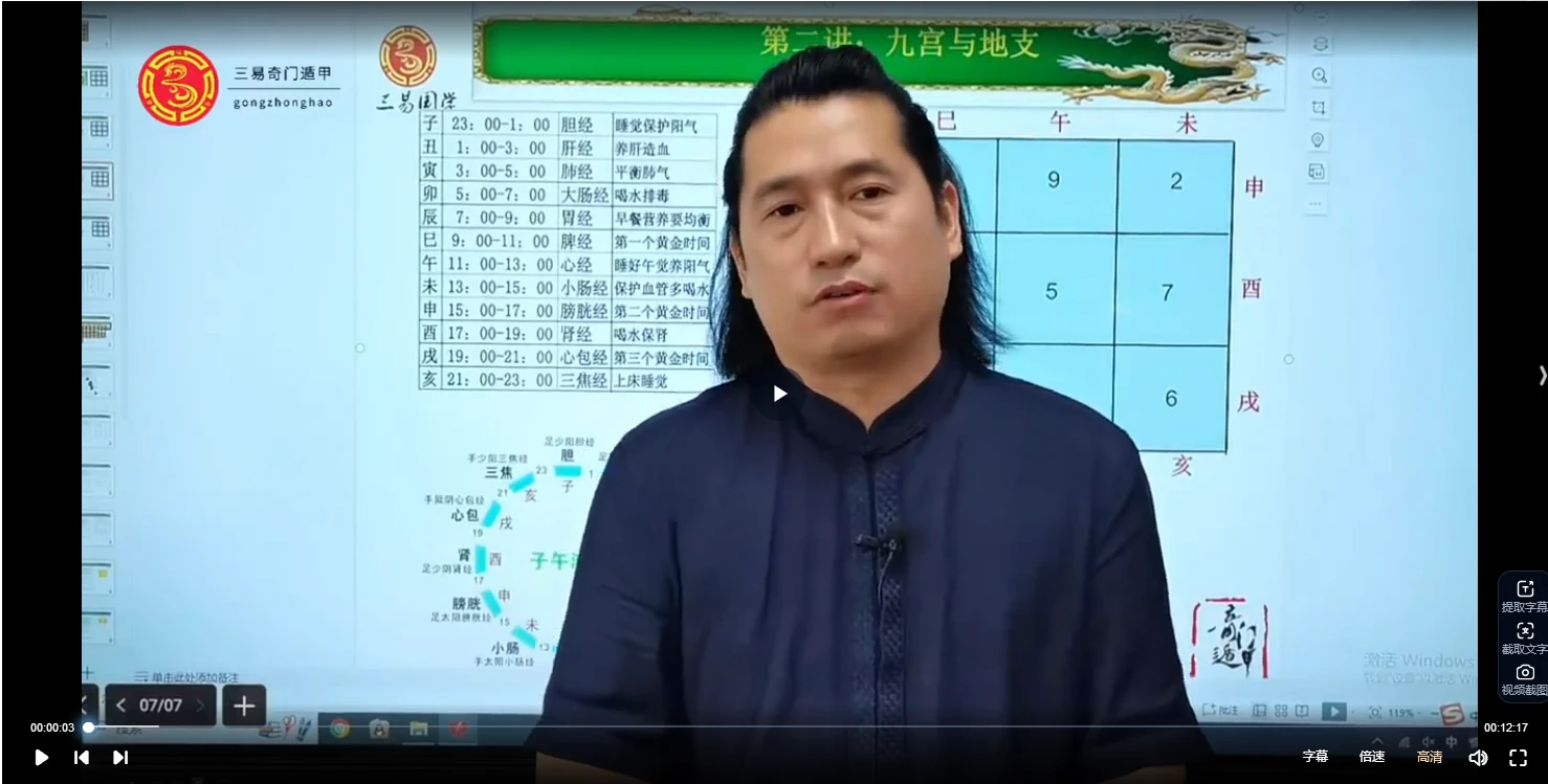 图片[3]_童坤元2023年奇门遁甲终生局（视频23集）_易经玄学资料网