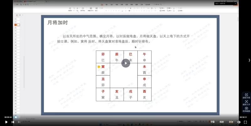 《睿雪金口诀》_易经玄学资料网