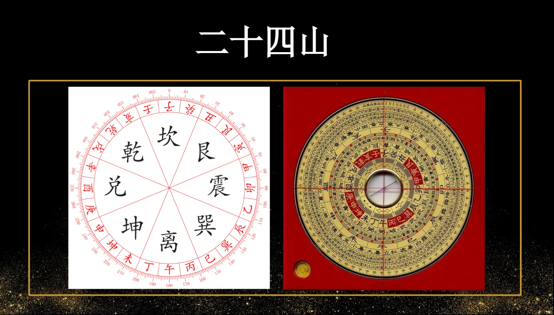 清远老师八宅风水课程（视频12节+讲义）_易经玄学资料网