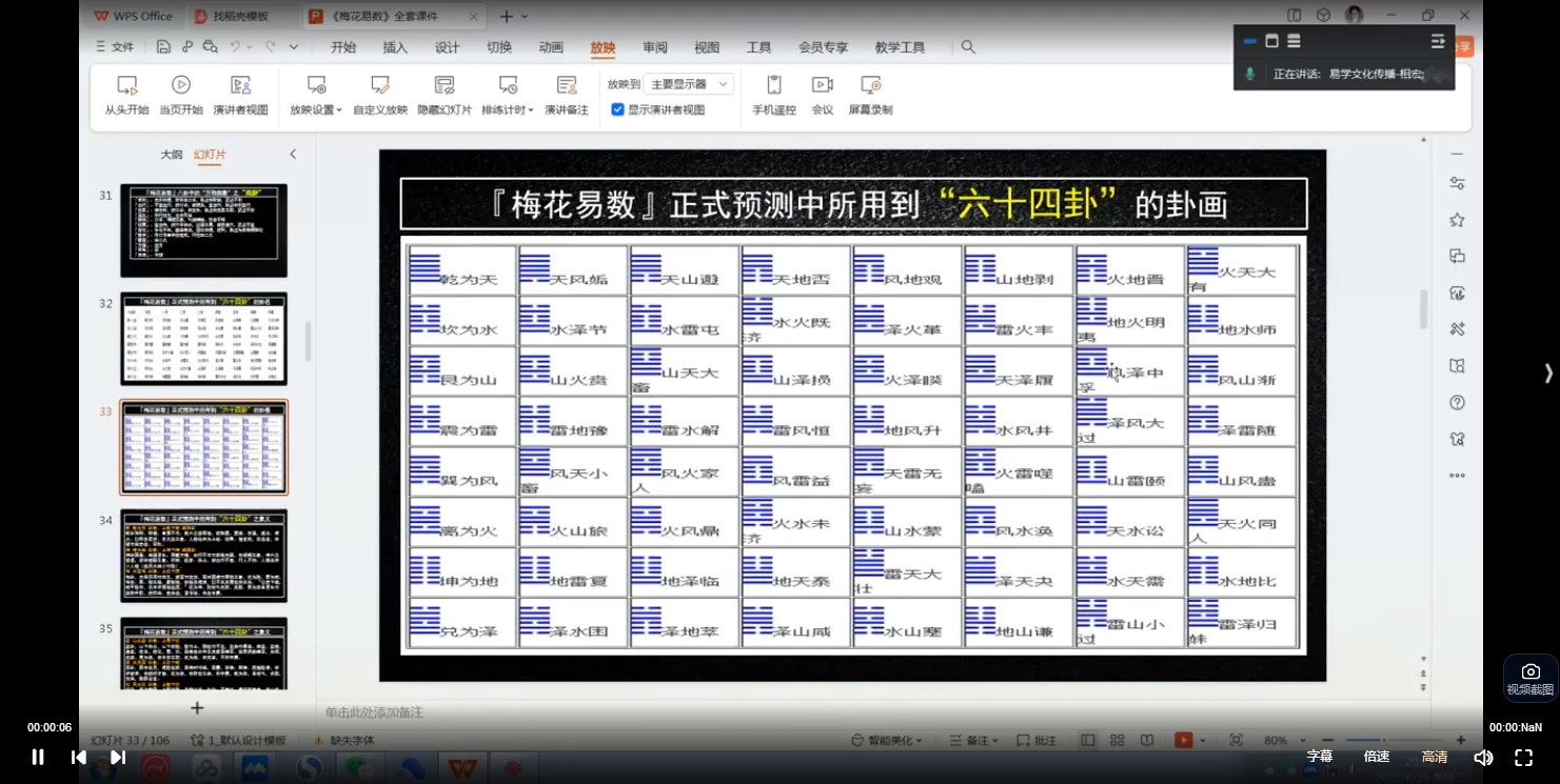 图片[3]_相宏《梅花易数预测课程》视频10集_易经玄学资料网