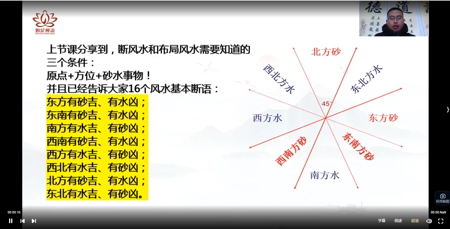 图片[7]_彭洛谦《阴阳宅风水绝密断法系列课程》视频52集_易经玄学资料网