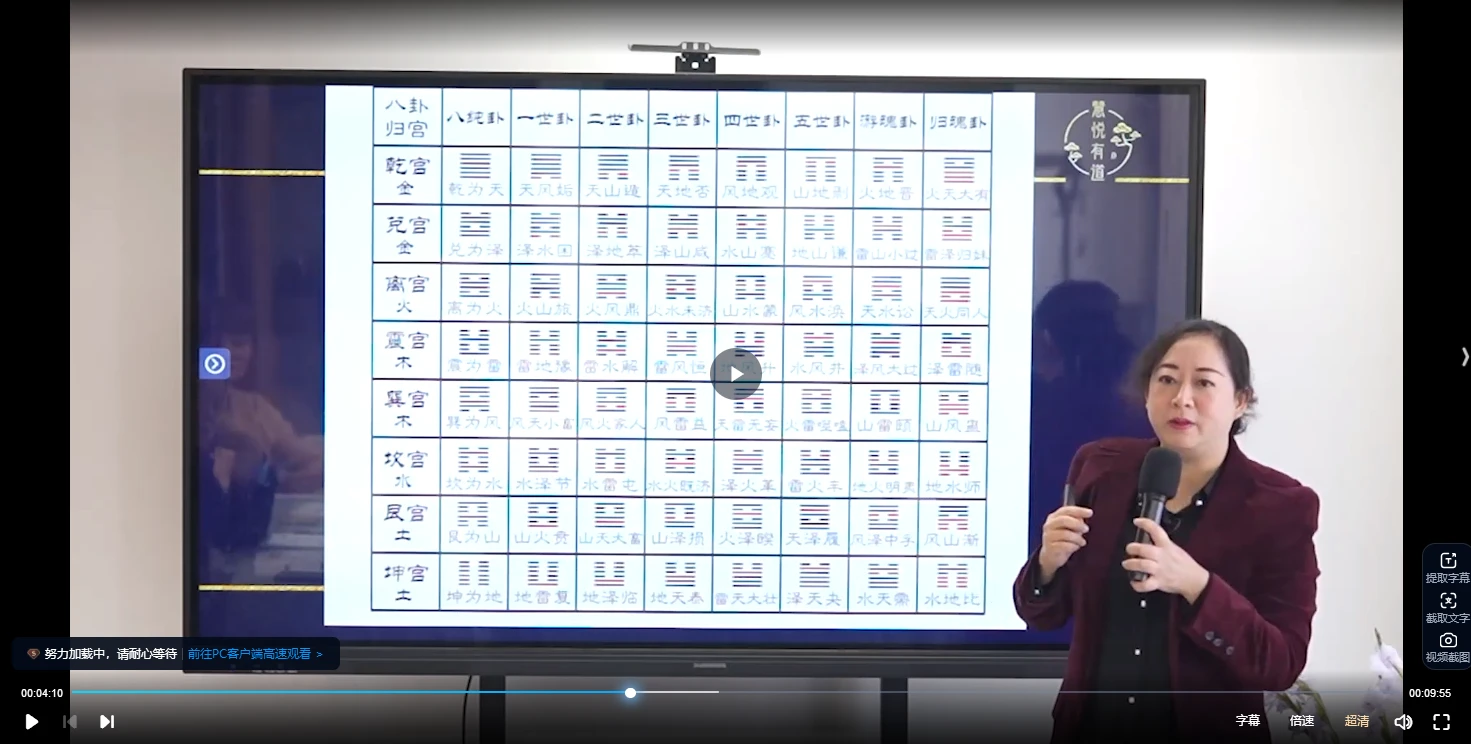 图片[3]_黎荔教授六爻八卦预测传承班：探索古老的占卜艺术（视频36集）_易经玄学资料网