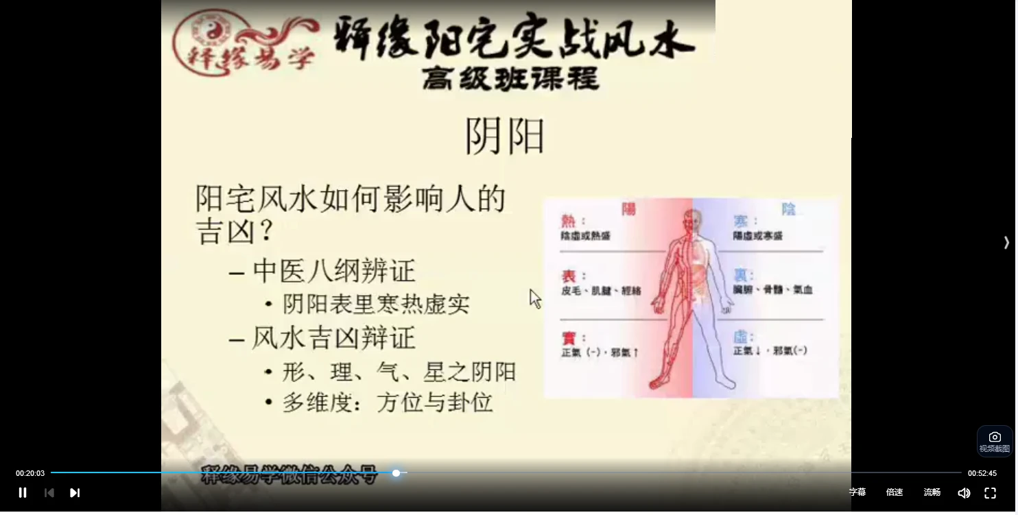 图片[3]_王释缘-释缘易学高级班系列课程《阳宅风水高级班课程》视频20集_易经玄学资料网
