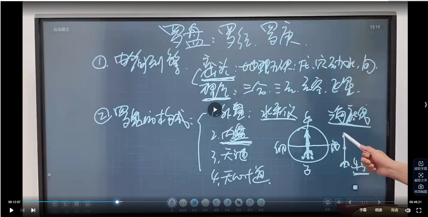 旭闳-罗盘全解（视频46集）_易经玄学资料网