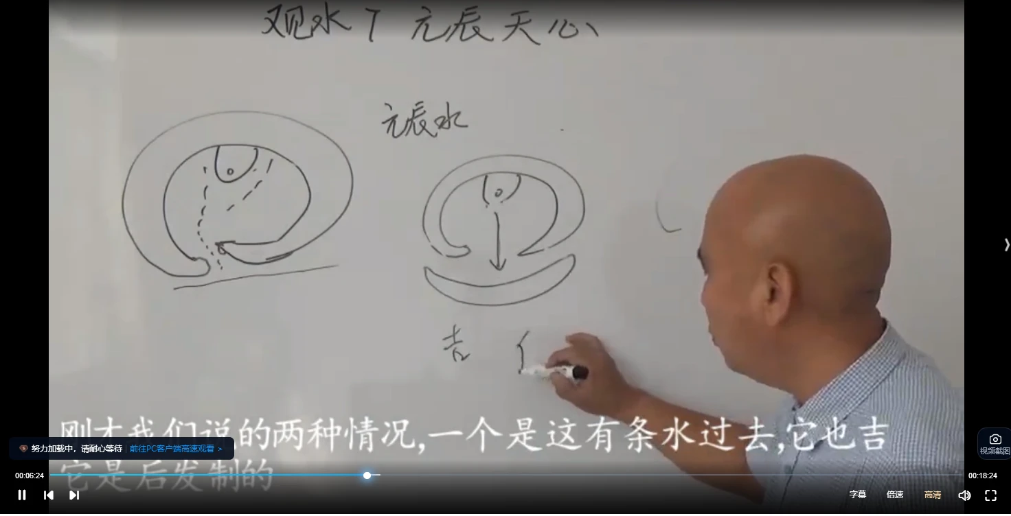 图片[4]_周锦伦-阴宅风水观水秘法祥解（视频21集）_易经玄学资料网