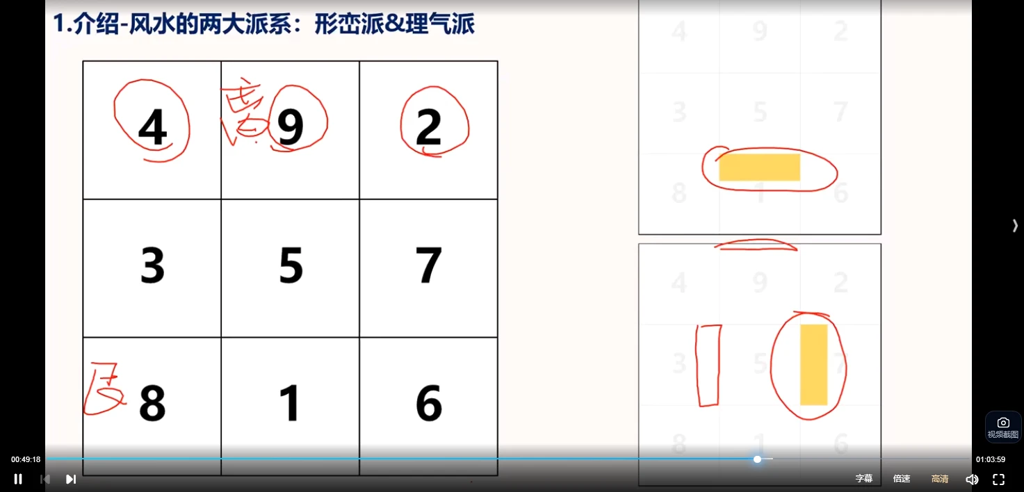 图片[4]_照明居士《人文环境学高级班视频》 （视频23集）_易经玄学资料网
