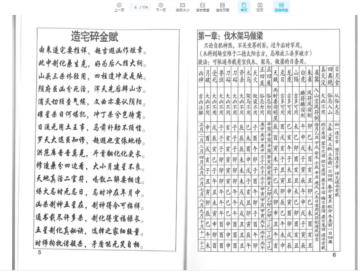 图片[5]_《择日详解全套》合订本PDF（174页）_易经玄学资料网