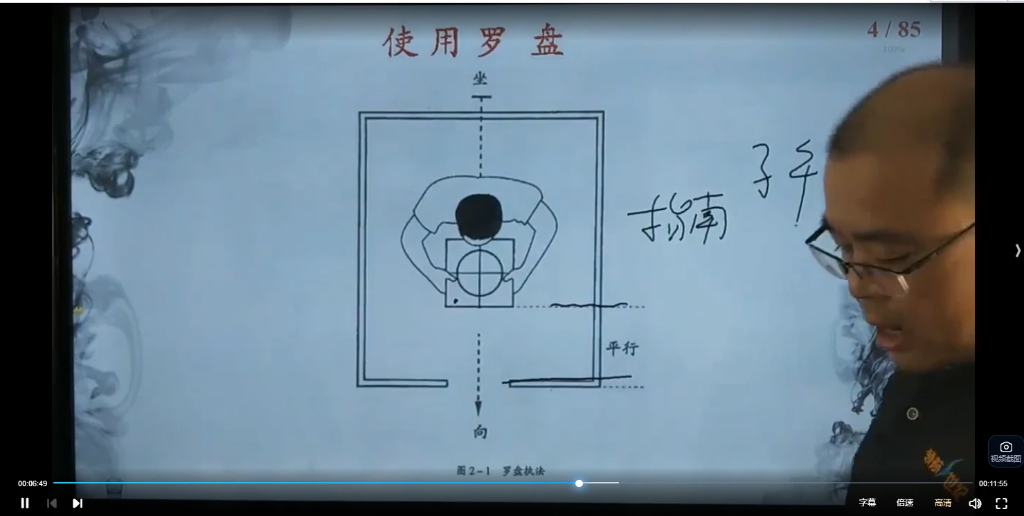 图片[3]_易晟老师-罗盘使用教程（视频21集）_易经玄学资料网