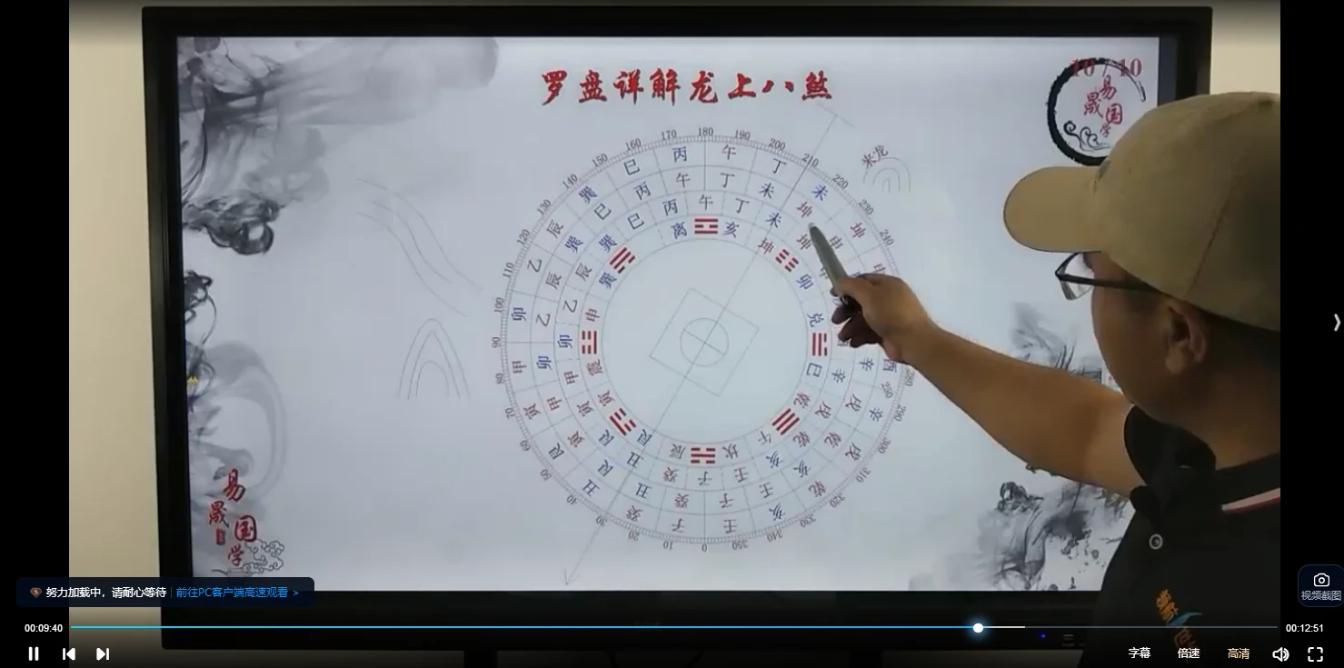 图片[5]_易晟老师-罗盘使用教程（视频21集）_易经玄学资料网