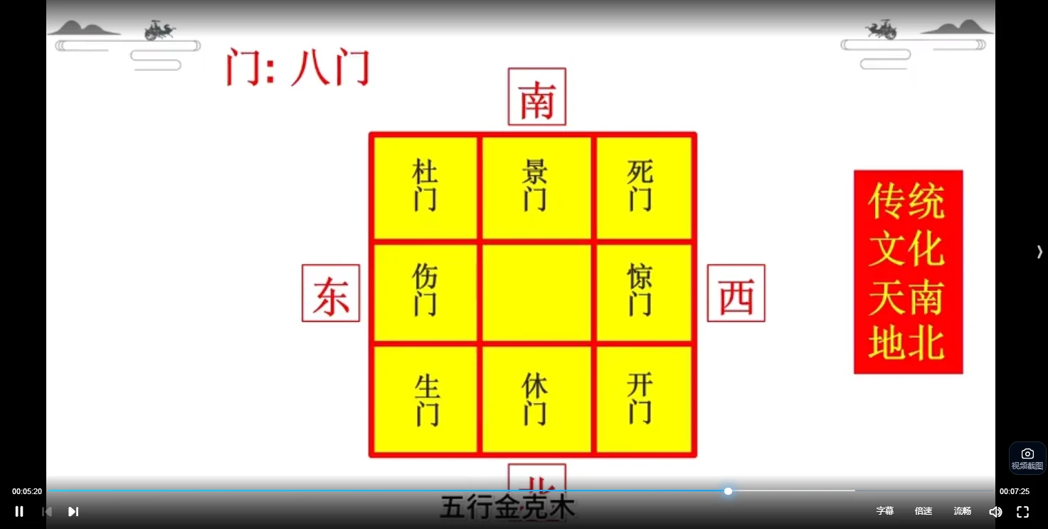 图片[4]_易云老师-奇门遁甲课程（视频35集）_易经玄学资料网