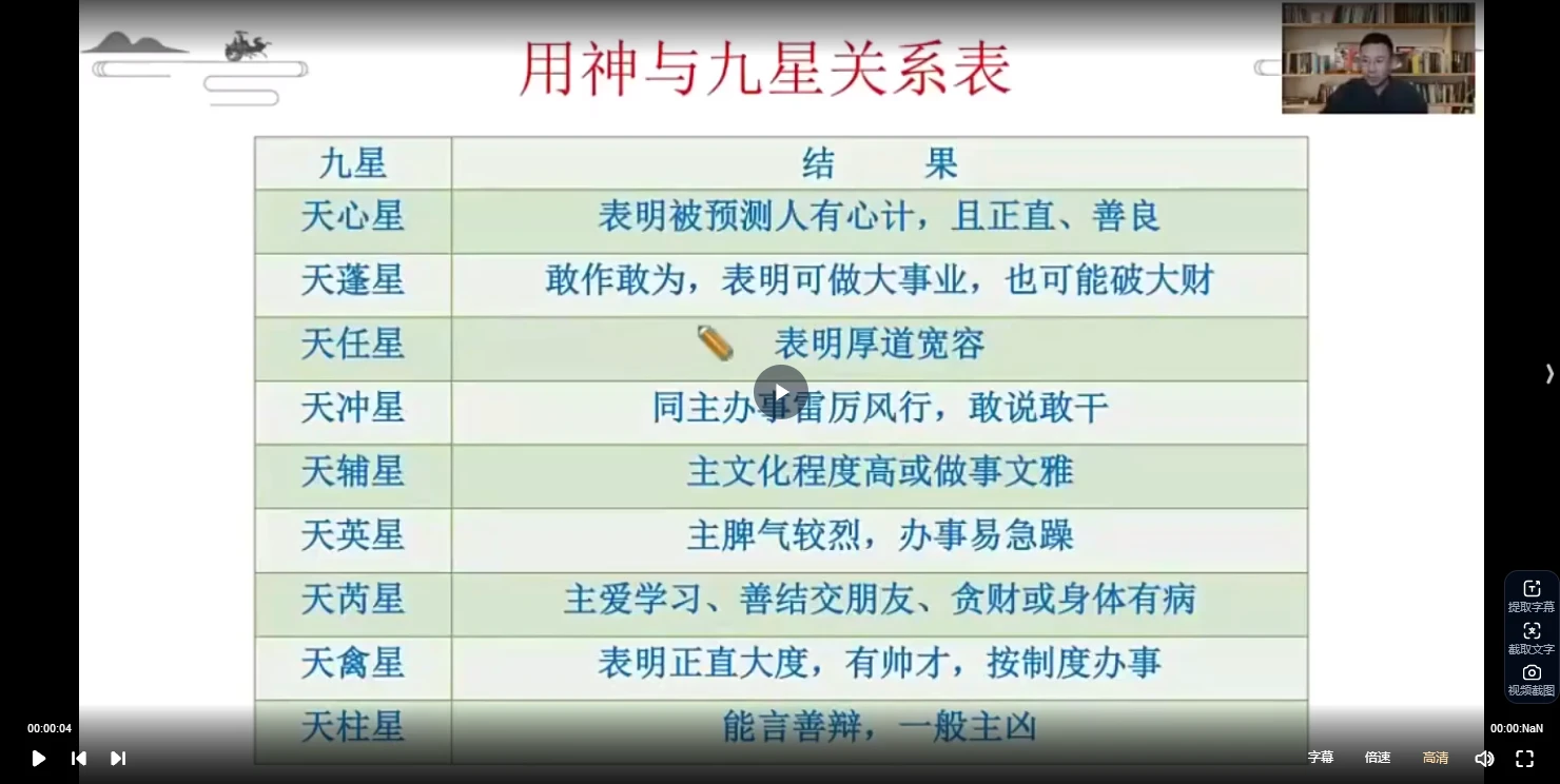 图片[5]_易云老师-奇门遁甲课程（视频35集）_易经玄学资料网