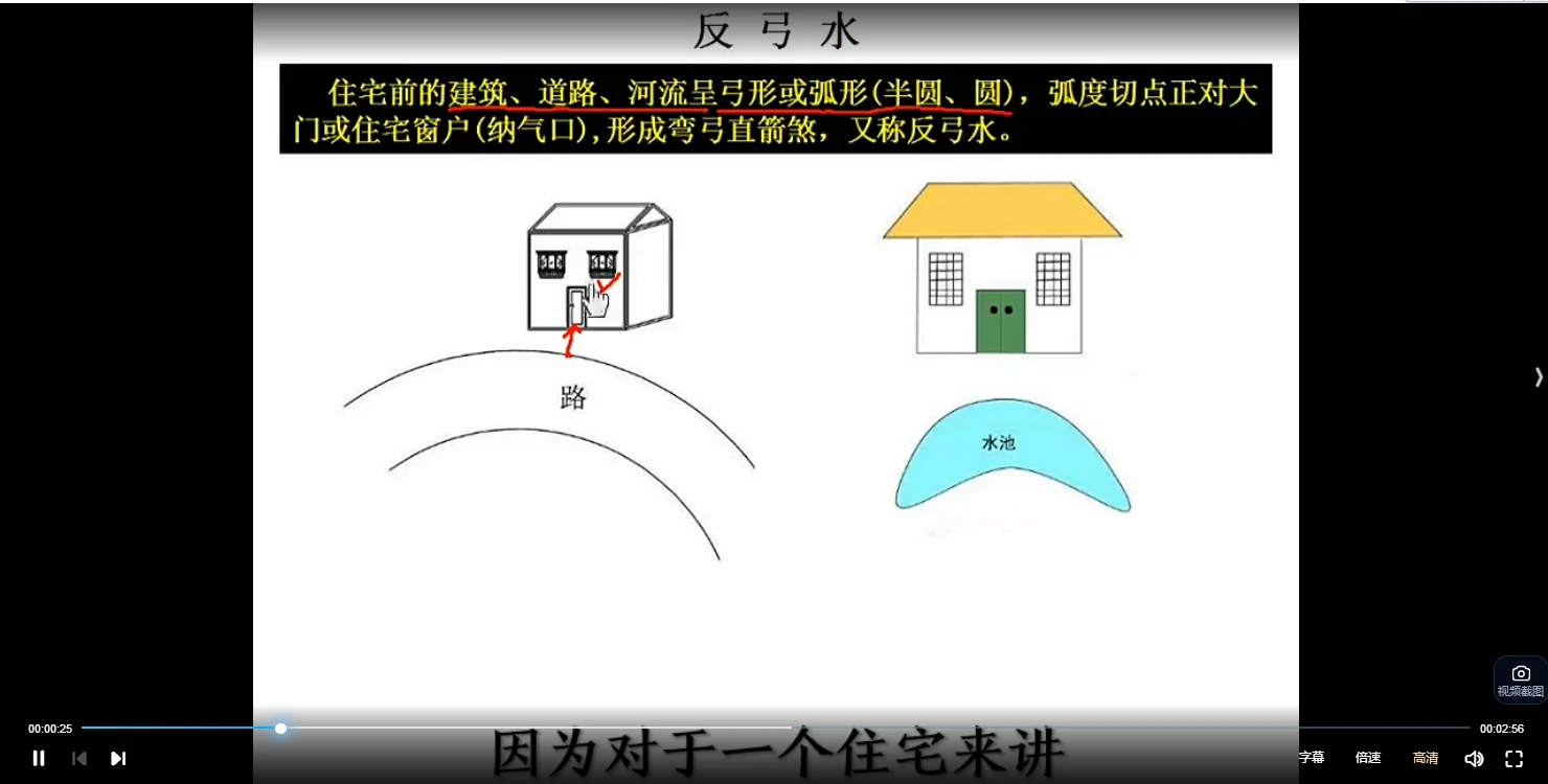 阳宅室内外形煞风水堪舆化解教程（视频120集）_易经玄学资料网