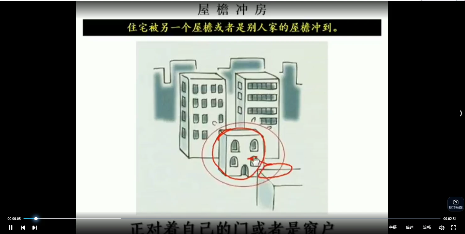 图片[5]_阳宅室内外形煞风水堪舆化解教程（视频120集）_易经玄学资料网