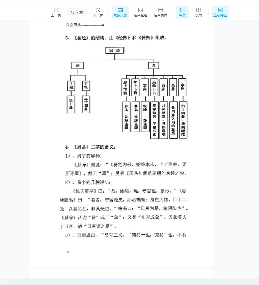 图片[8]_宋惠彬《玄空风水》上下册PDF（2册）_易经玄学资料网