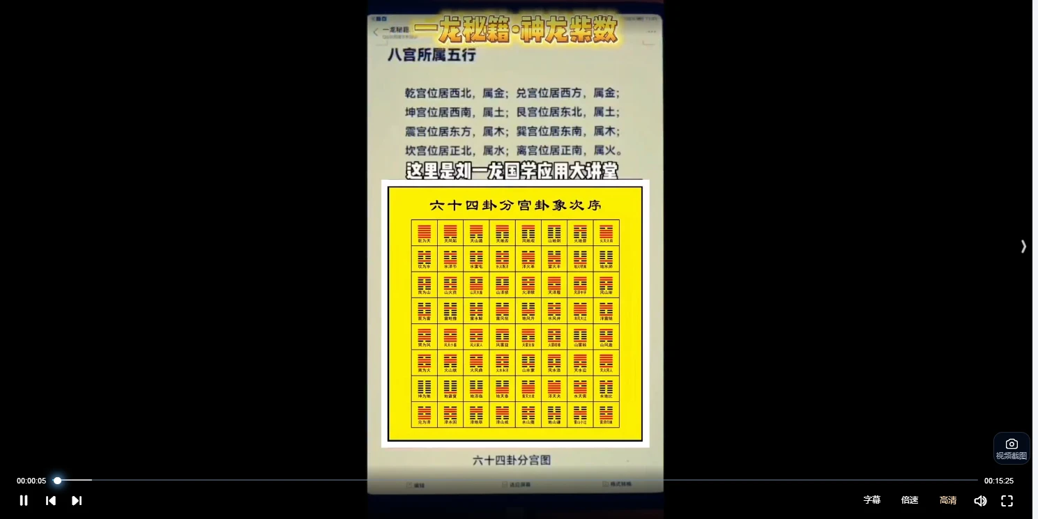 图片[3]_刘一龙《周易神龙紫数》视频86集_易经玄学资料网