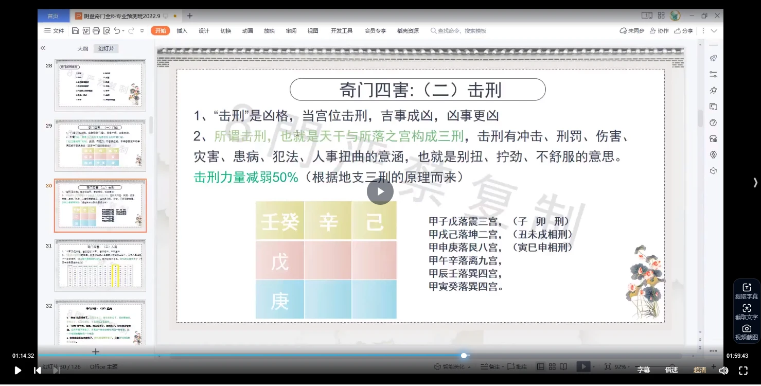 图片[4]_凌依宸奇门遁甲基础＋预测课程（视频20集）_易经玄学资料网