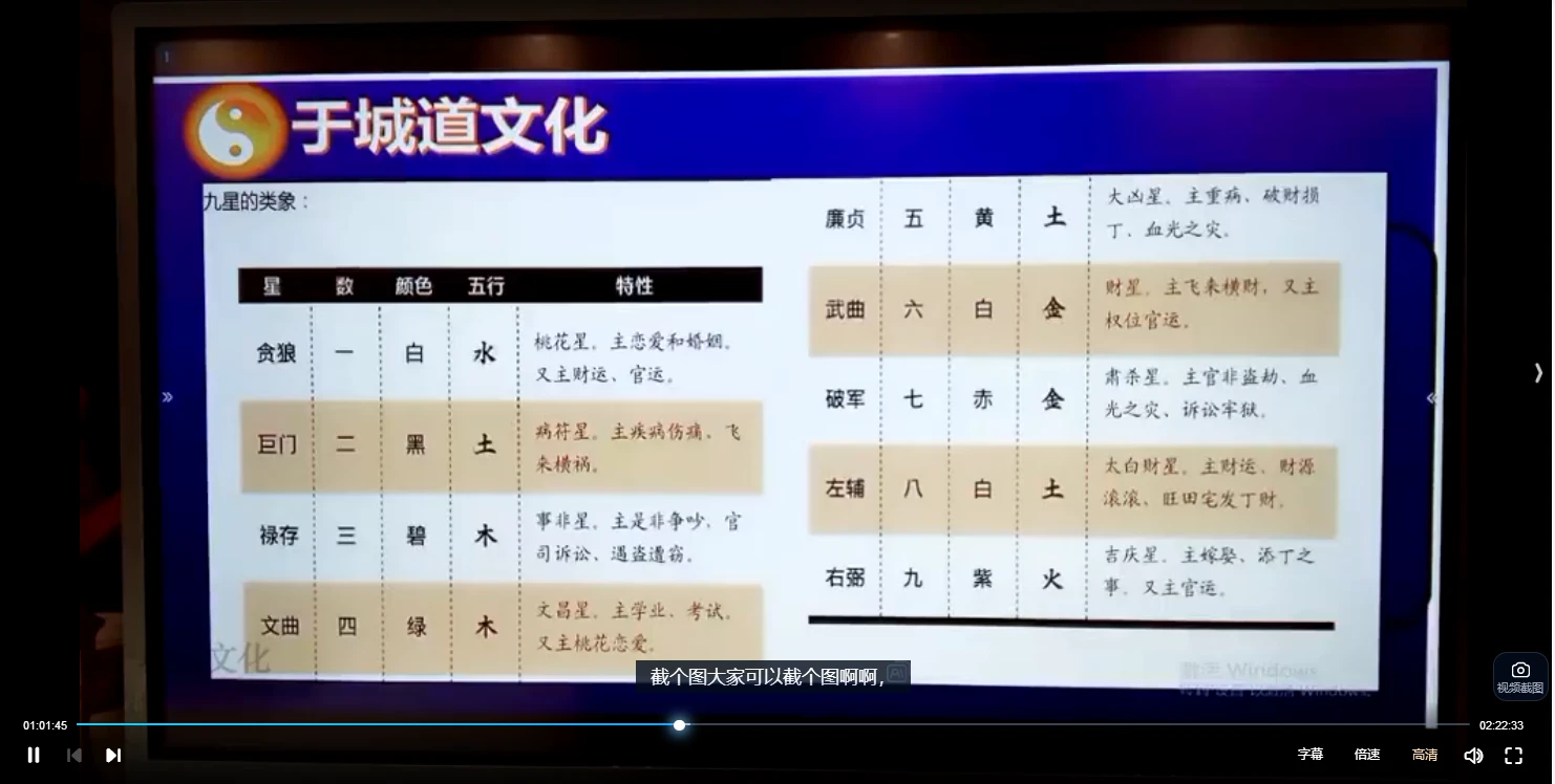 图片[4]_于城道《风水直断五大系统》（视频15集）_易经玄学资料网