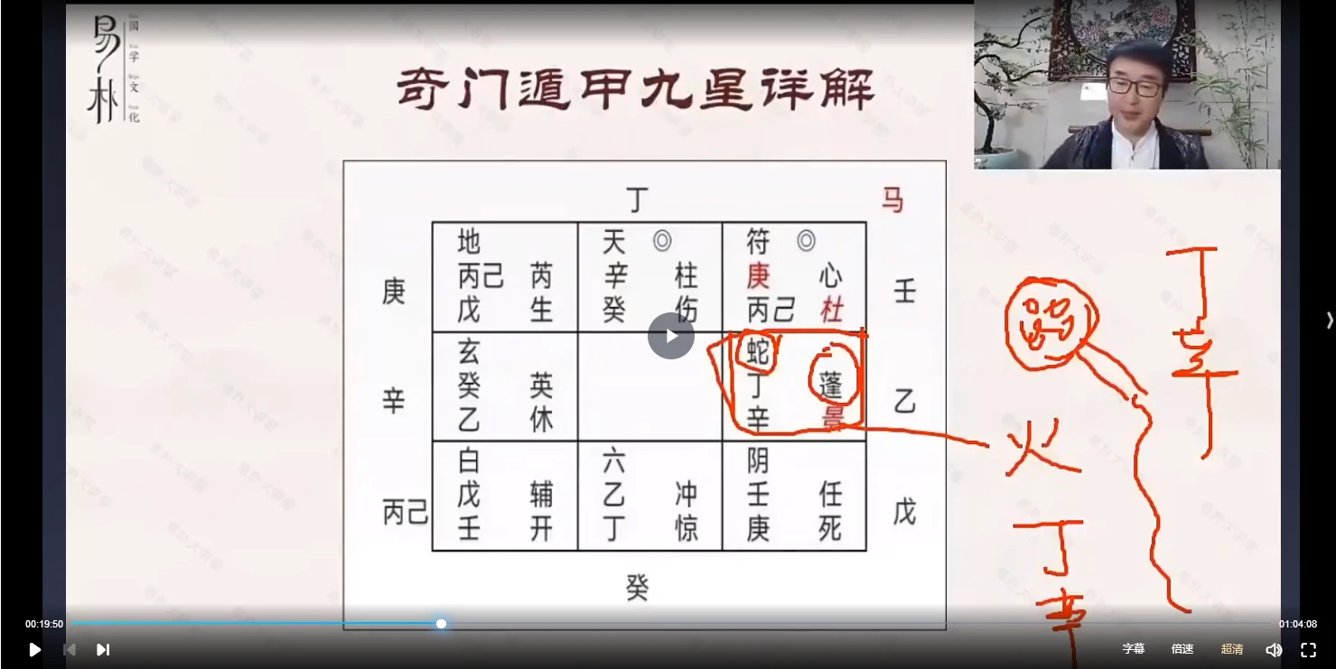 图片[4]_于城道-易朴 单宫锁奇门遁甲锁单宫（视频50集）_易经玄学资料网