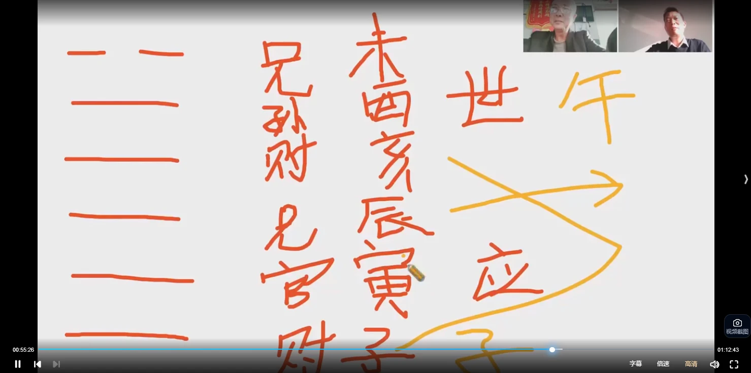 图片[4]_王镜贺《培燚六爻》（视频21集）_易经玄学资料网