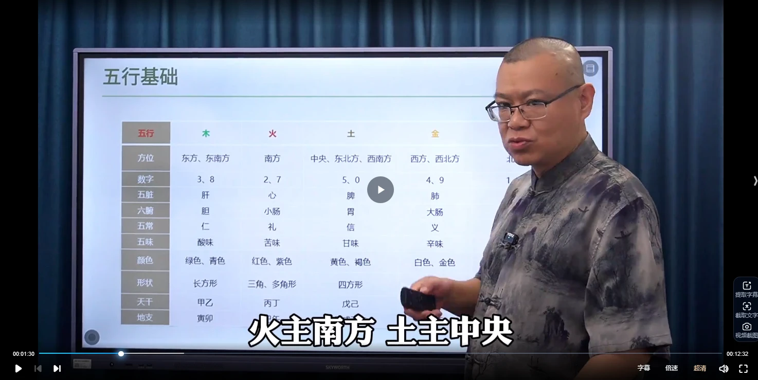 图片[4]_三奇大叔《寻龙尺高阶班》视频19集_易经玄学资料网