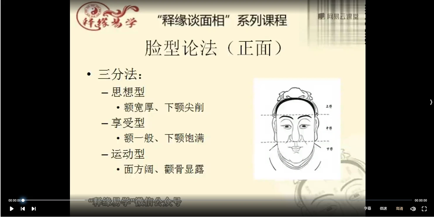 图片[5]_王释缘《教你学相术》（206集视频）_易经玄学资料网