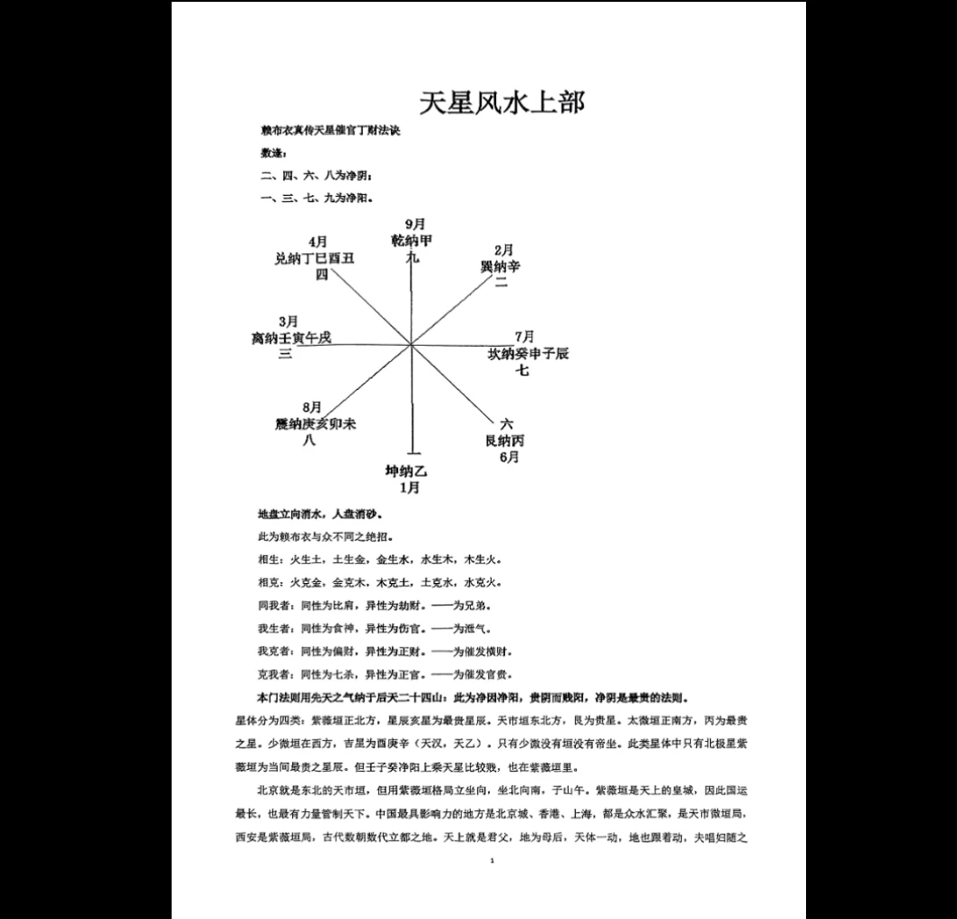 图片[4]_天星风水内部学习资料（8本PDF）_易经玄学资料网