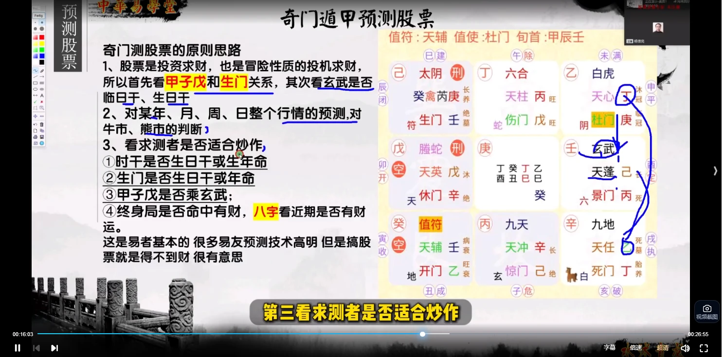 图片[3]_水沐-奇门遁甲财运股票班（视频11集）_易经玄学资料网