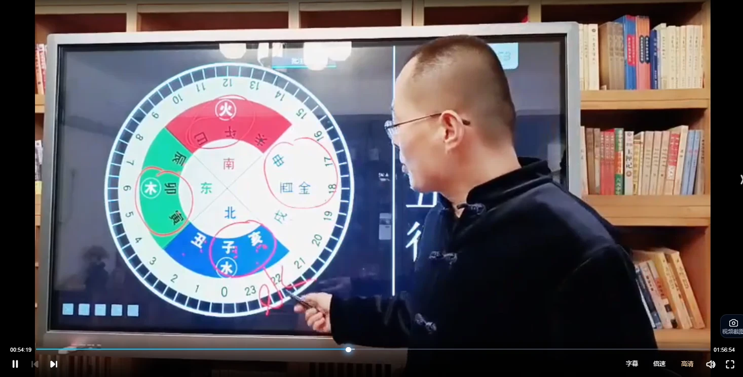图片[3]_禾丰《六爻精英训练营》（视频30集）_易经玄学资料网
