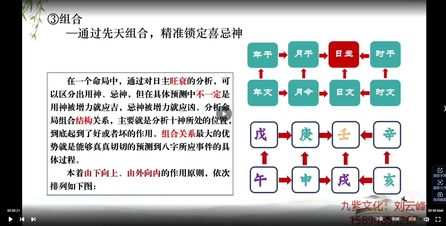 图片[3]_刘云峰《刘氏命理高级实战技法课程》（视频26集）_易经玄学资料网