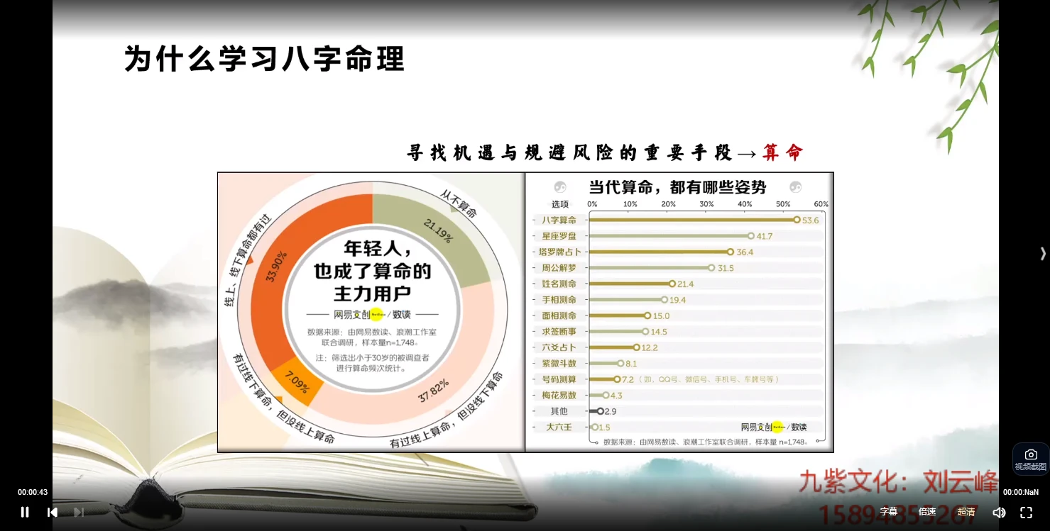 图片[4]_刘云峰《刘氏命理高级实战技法课程》（视频26集）_易经玄学资料网