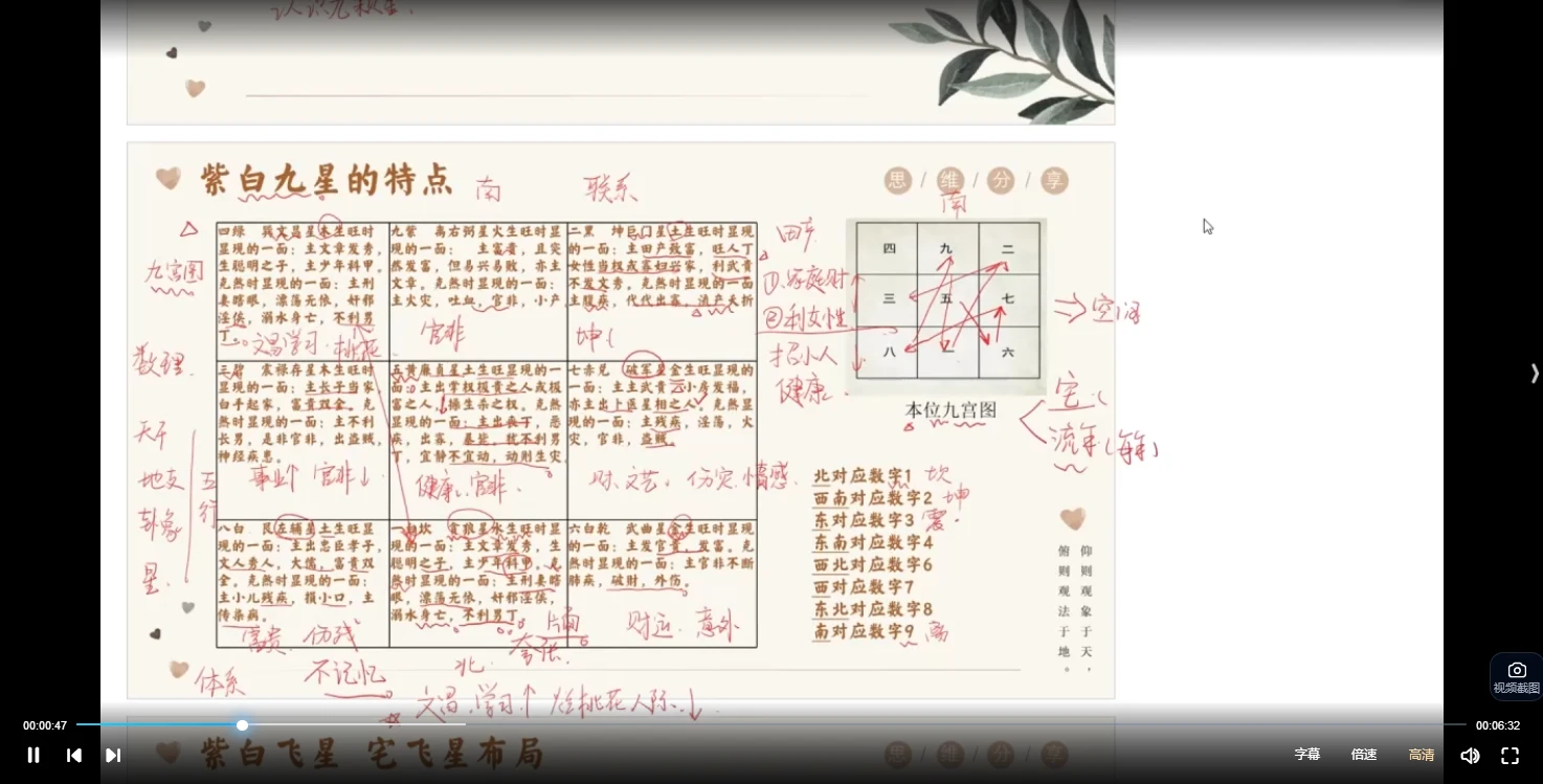 图片[6]_秦根霖《专业阳宅风水课》41集（视频41集）_易经玄学资料网