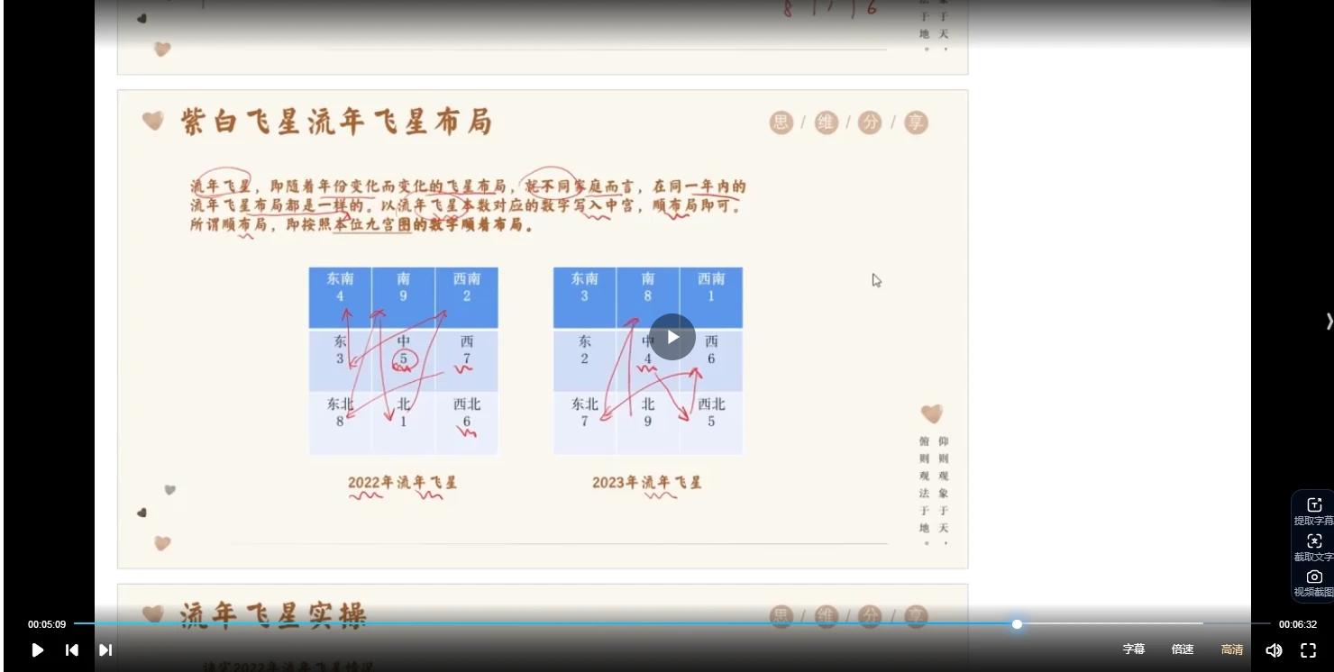 图片[8]_秦根霖《专业阳宅风水课》41集（视频41集）_易经玄学资料网