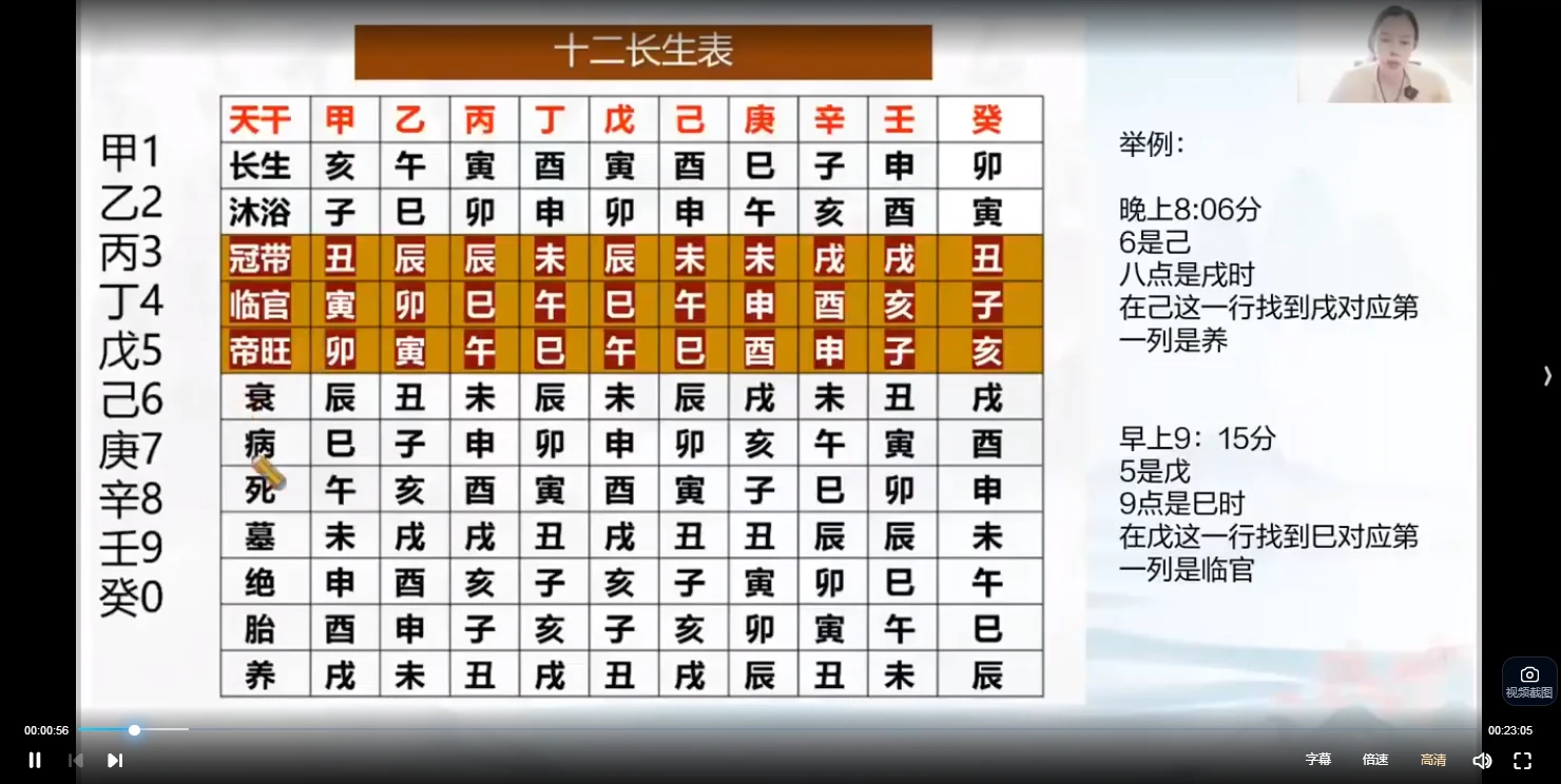 图片[2]_辰南《微信头像高阶班》（视频55集）_易经玄学资料网