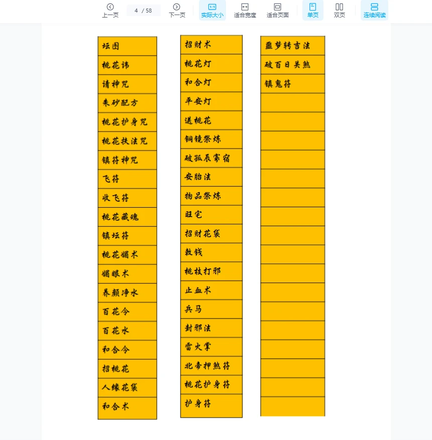 图片[3]_桃花秘本《桃花情缘法》PDF（58页）_易经玄学资料网