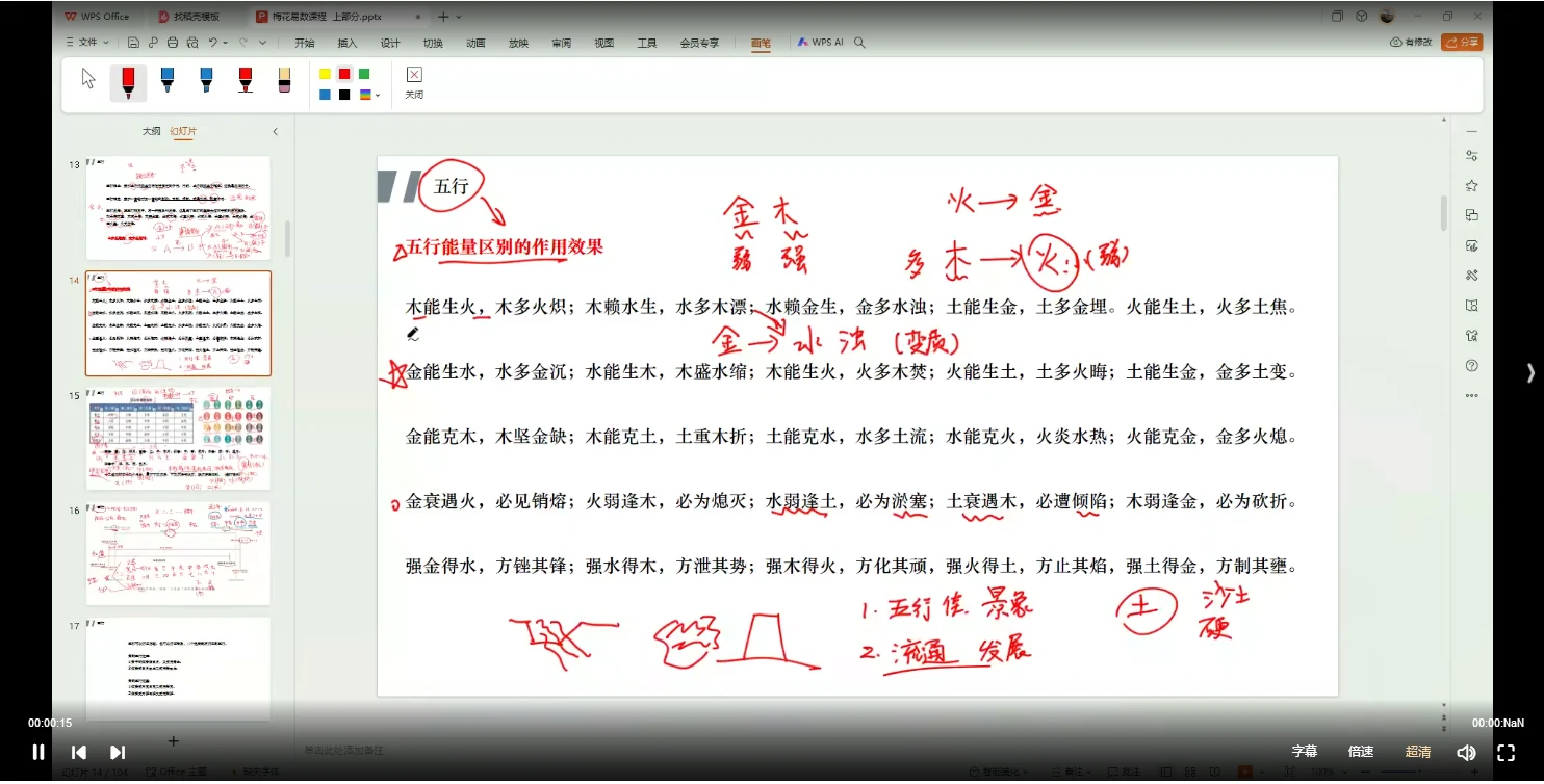 秦根霖《梅花易数实战精要：万物皆卦的时空解码术》视频33集_易经玄学资料网