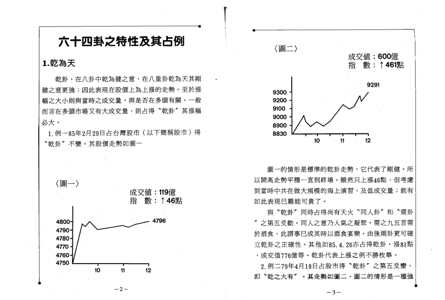 图片[5]_林南方《从易经看股票市场》PDF电子书（262页）_易经玄学资料网