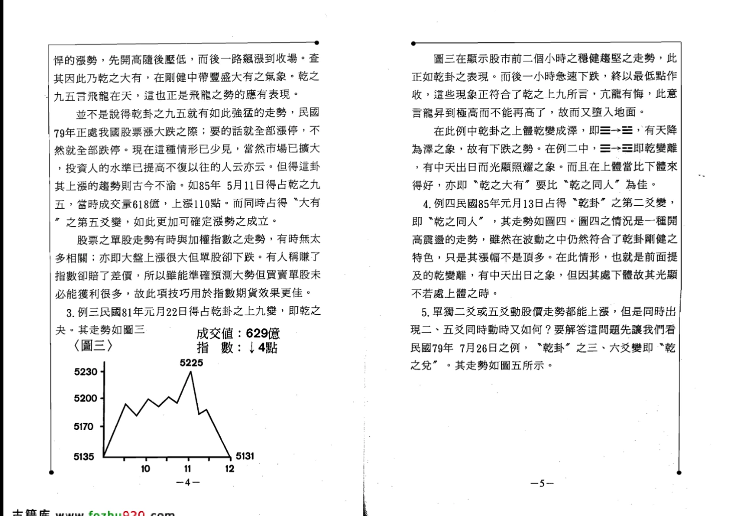 图片[6]_林南方《从易经看股票市场》PDF电子书（262页）_易经玄学资料网