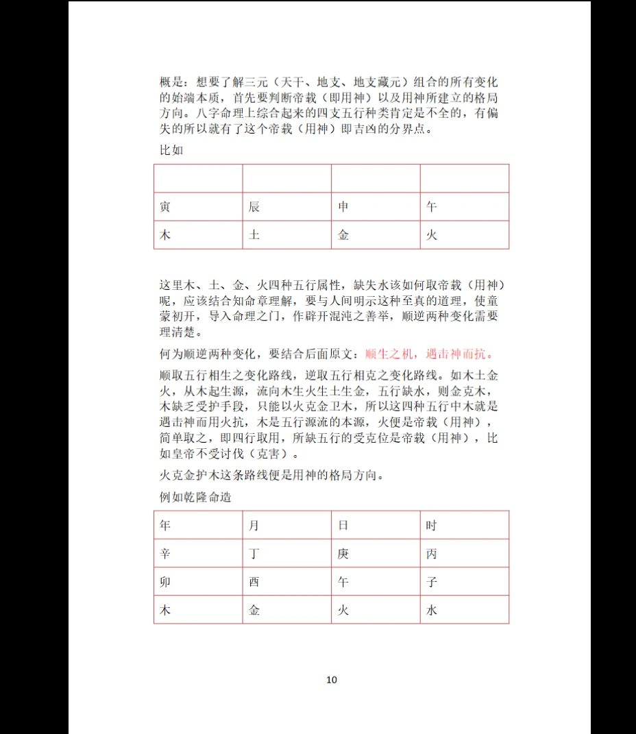 图片[6]_八字格局学（命书）电子书PDF（262页）_易经玄学资料网