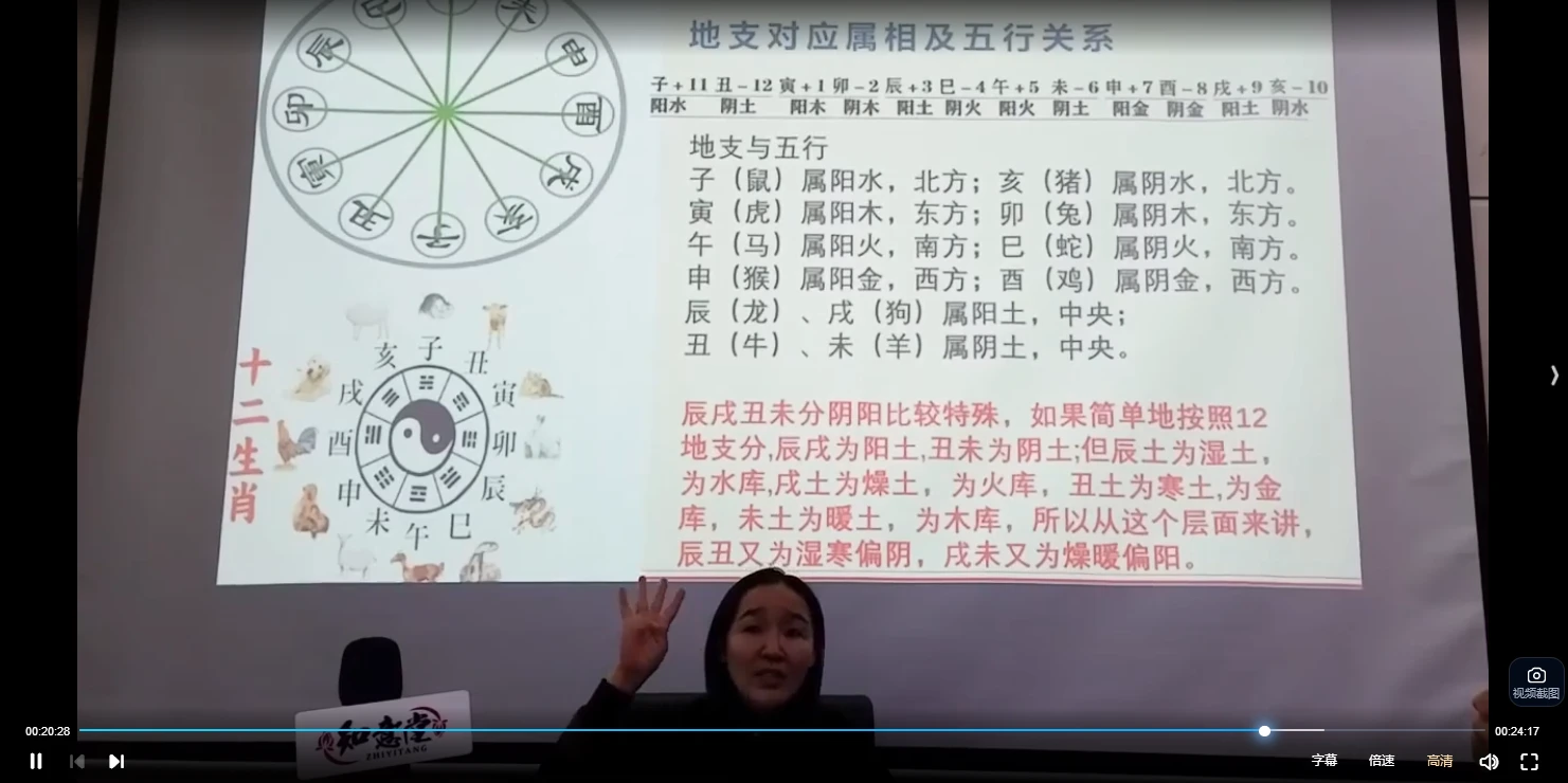 图片[4]_姜鲁宜《八字命理》初阶+中阶+八字看流年运势、婚姻情感（视频34集）_易经玄学资料网